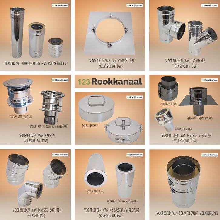 ClassicLine: het goedkoopste V3 rookkanaal van Nederland, Huis en Inrichting, Kachels, Vrijstaand, Nieuw, Hout, Ophalen of Verzenden