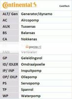 Waterpomp + Distributieriem Set Voor Audi Seat VW Skoda 1..., Auto-onderdelen, Ophalen of Verzenden, Nieuw