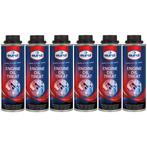 Eurol Aanbieding: 6 X Engine Oil Treat 250Ml, Verzenden, Nieuw