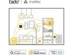 tado° Draadloze Temperatuursensor X - Slimme thermostaat -, Verzenden, Nieuw