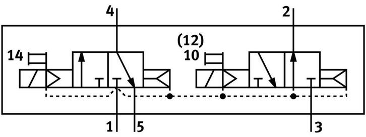 Festo 2x3/2 NO/NC Monostabiel Lucht Magneetventiel, Doe-het-zelf en Verbouw, Gereedschap | Machine-onderdelen en Toebehoren, Nieuw