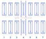 King Engine Bearings BMW M20B20-23-25-27/M50B25/M52B20-25-28, Auto-onderdelen, Motor en Toebehoren, Ophalen of Verzenden, Nieuw