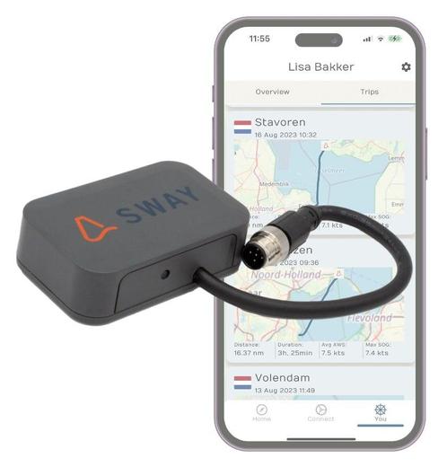 SWAY Breeze - NMEA2000 Datalogger en WiFi-Multiplexer, Watersport en Boten, Accessoires en Onderhoud, Nieuw, Ophalen of Verzenden