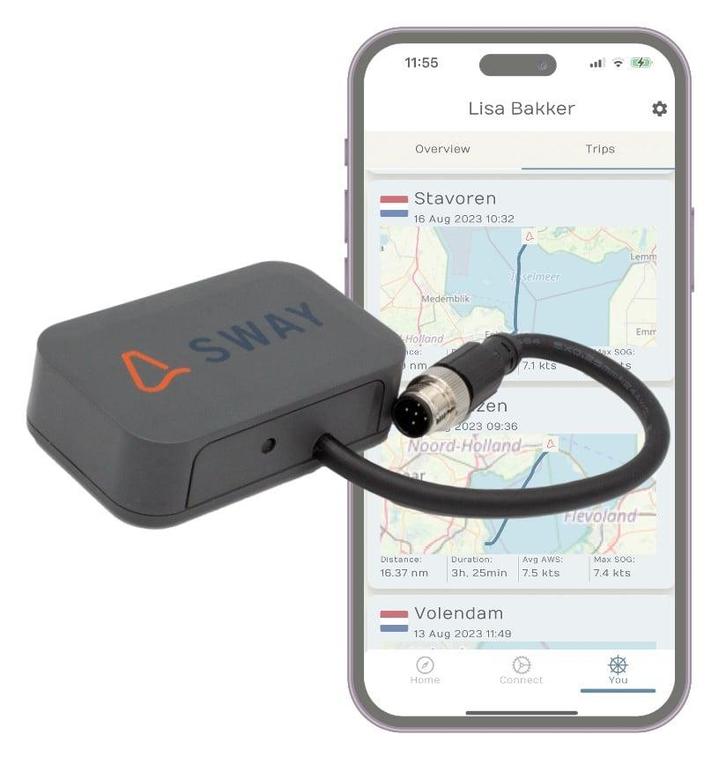 SWAY Breeze - NMEA2000 Datalogger en WiFi-Multiplexer, Watersport en Boten, Accessoires en Onderhoud, Nieuw, Ophalen of Verzenden