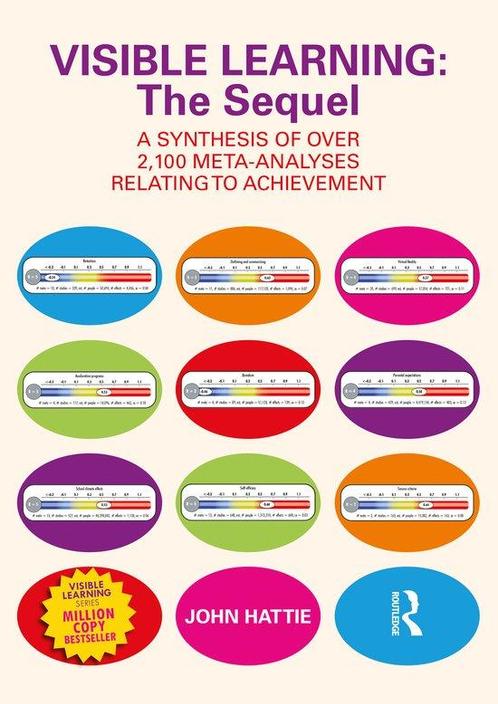 9781032462035 Visible Learning: The Sequel, Boeken, Schoolboeken, Nieuw, Verzenden
