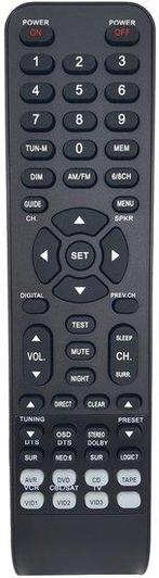 Harman Kardon AVR1565 & AVR1566 afstandsbediening, Audio, Tv en Foto, Afstandsbedieningen, Verzenden, Nieuw