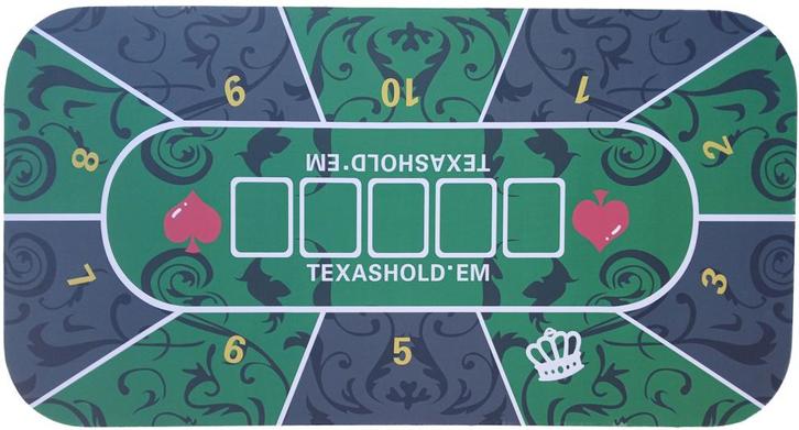 Pokerkleed 180x90 cm – Groen Neopreen | HOT Games -, Hobby en Vrije tijd, Gezelschapsspellen | Kaartspellen, Nieuw, Verzenden