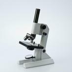 Koop voor kids nooit een speelgoed, junior of USB microscoop