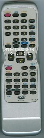 Afstandsbediening Funai na214 na210, Audio, Tv en Foto, Afstandsbedieningen, Origineel, Nieuw, Ophalen of Verzenden