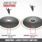 Berg Trampoline Grand Elite InGround Sports, Kinderen en Baby's, Speelgoed | Buiten | Trampolines, Verzenden, Nieuw