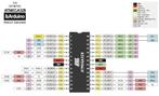 Atmega328P-PU met Arduino Optiboot (Arduino Uno), Hobby en Vrije tijd, Elektronica-componenten, Nieuw, Verzenden