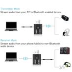 Bluetooth Audio Adapter - BT 5.0 - 3.5mm AUX - Bluetooth, Verzenden, Nieuw