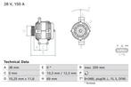 Dynamo / Alternator, Auto-onderdelen, Ophalen of Verzenden, Nieuw