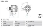 Dynamo / Alternator BMW 1 (116 d,118 d,120 d,123 d), Ophalen of Verzenden, Nieuw