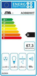 ETNA AO660WIT - Onderbouw Afzuigkap - Wit, Huis en Inrichting, Verzenden, Zo goed als nieuw