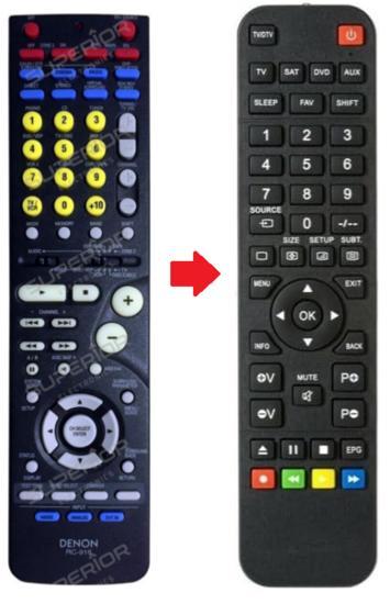 Denon RC-778 / RC-964 / RC-977 / RC-979 / RC-981 / RC-101..., Audio, Tv en Foto, Afstandsbedieningen, Verzenden