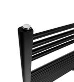 SALE - Katbjerg 70 x 60 cm - CV - Mat zwart - Radiator -, Ophalen of Verzenden, Nieuw