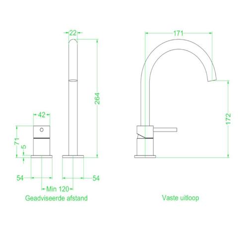 Wastafelkraan IVY Concord Coldstart 2-gats RVS316 Geborsteld, Doe-het-zelf en Verbouw, Sanitair, Ophalen of Verzenden
