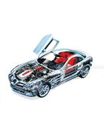 2003 MERCEDES BENZ SLR MCLAREN PERSMAP DUITS, Boeken, Nieuw, Author