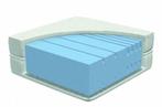 Koudschuim HR45 matras 16 cm dik, Verzenden, Nieuw