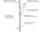 GROHE Rainshower SmartActive Cube 130 Glijstangset - 90 cm -, Verzenden, Zo goed als nieuw