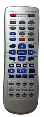 Originele HT-130 afstandsbediening, Verzenden, Nieuw