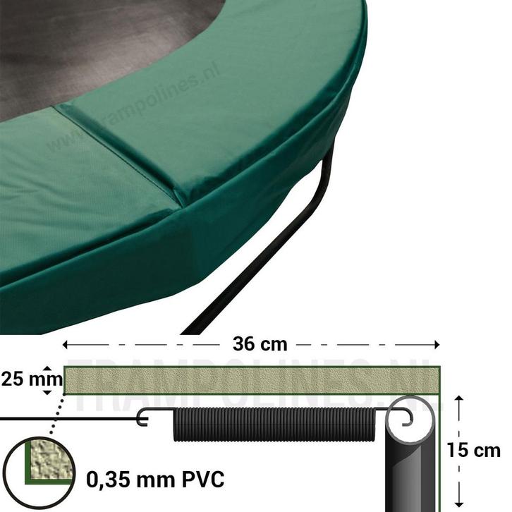 Trampoline Rand Magic Jump Groen 425 - 430 cm, Kinderen en Baby's, Speelgoed | Buiten | Trampolines, Nieuw, Ophalen of Verzenden