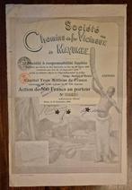 Belgisch-Congo. 500 Francs 1898 - Chemins de fer Vicinaux du, Antiek en Kunst, Antiek | Speelgoed