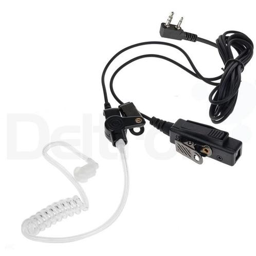 KEP-26 S, Audio, Tv en Foto, Koptelefoons, Verzenden