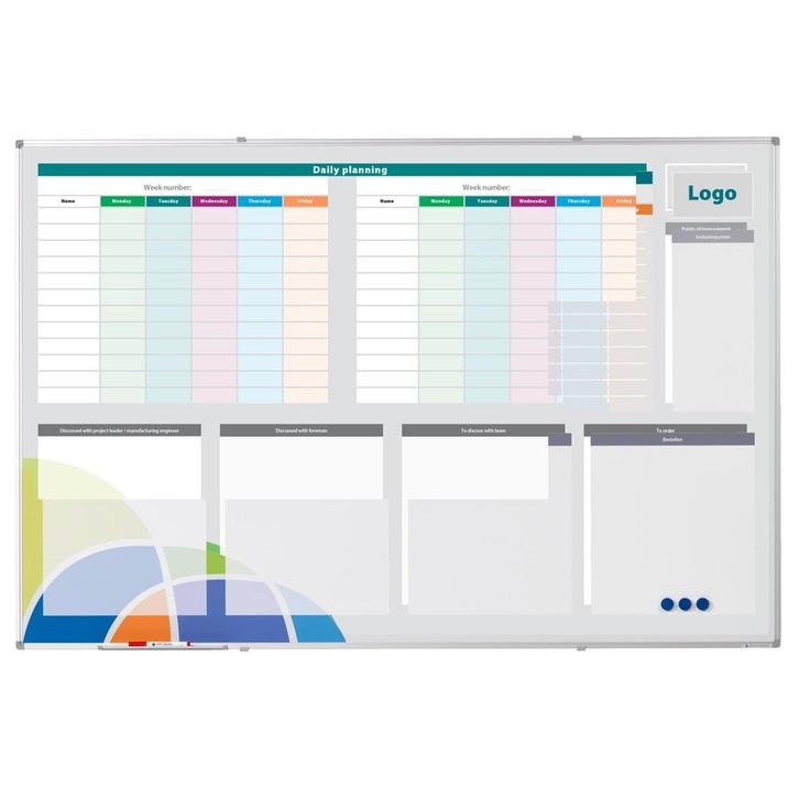 Whiteboard Bedrukt - 120 x 200 cm, Zakelijke goederen, Kantoor en Winkelinrichting | Kantoormeubilair en Inrichting, Ophalen of Verzenden