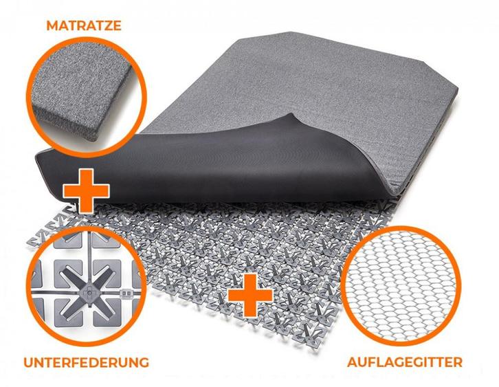 Froli Bedsysteem VW California T5/T6, Caravans en Kamperen, Camper-accessoires, Nieuw, Ophalen of Verzenden