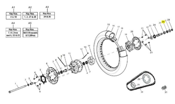 Royal Enfield Hexognal Lock Nut M22X1.5 - 586009a Contine..., Motoren, Onderdelen | Ducati, Nieuw, Verzenden