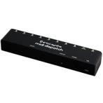 Erica Synths MIDI Dispatch 1-in/8-out splitter, Verzenden, Nieuw