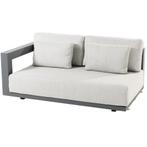 4 Seasons Outdoor Metropolitan hoek loungeset 4 delig rechts, Tuin en Terras, Ophalen of Verzenden, Nieuw, Aluminium