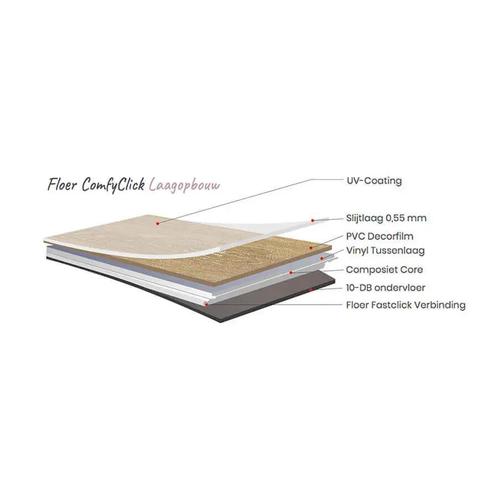 FLOER Natuur Click PVC FLR-3728 Berner Bruin PVC, Huis en Inrichting, Stoffering | Vloerbedekking, Overige typen, Bruin, Nieuw