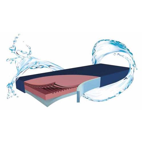 Funcke Medical Zorgmatras Pelican 90 Clinicare bariatrisch, Diversen, Verpleegmiddelen, Ophalen of Verzenden