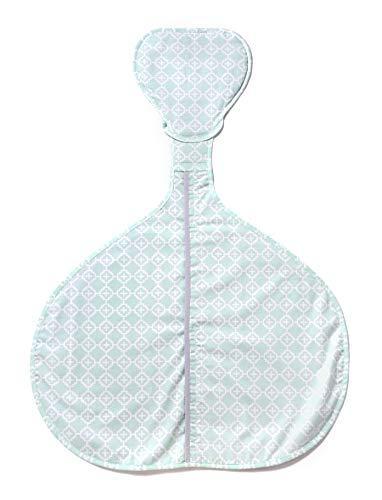 KipKep Feedi Borstvoedingsdoek - Roccy mint, Computers en Software, Laptoptassen, Verzenden