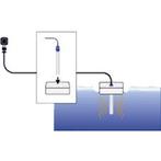 Schego Drijvende Vijververwarming 300 Watt - Aquaforte, Verzenden, Nieuw