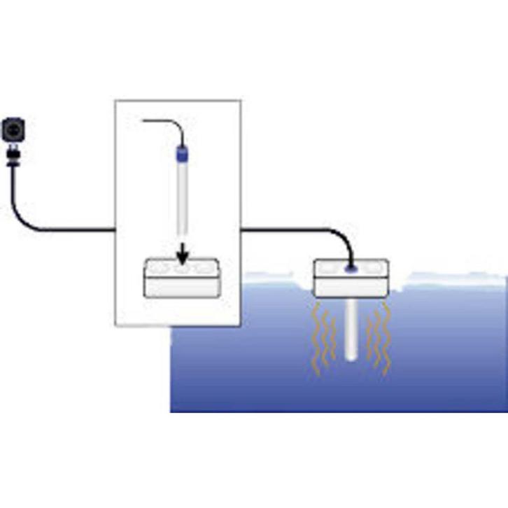 Schego Drijvende Vijververwarming 300 Watt - Aquaforte, Tuin en Terras, Vijvers, Verzenden