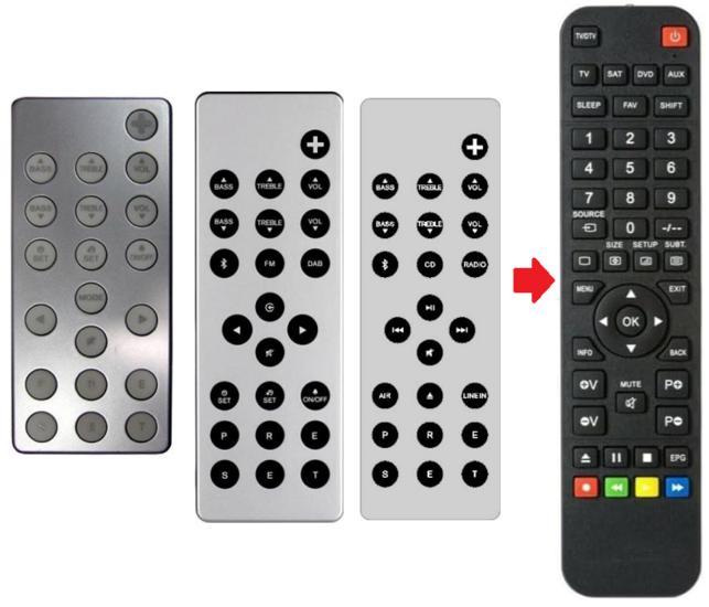 Geneva Audio afstandsbediening - Genevasound, Audio, Tv en Foto, Afstandsbedieningen, Verzenden