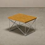 Vitra - Charles & Ray Eames - Tafel - lange termijn relatie