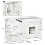 TRUUSK Kattenbak Kattenbak Met 3 Traptreden Kattenhuis Katte, Dieren en Toebehoren, Katten-accessoires, Verzenden, Nieuw