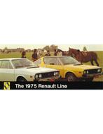1975 RENAULT 15TL | 17 GORDINI BROCHURE ENGELS, Boeken, Auto's | Folders en Tijdschriften, Nieuw, Author, Renault