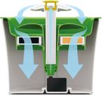 Catit Drinkfontein Kat Bloem Senses 2.0 Flower - Wit Groen -, Ophalen of Verzenden, Nieuw