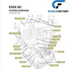 EDGE 6D Full Motion Simulator Pakket, Spelcomputers en Games, Nieuw, Verzenden