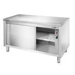 GGM Gastro | Warmhoudkast PREMIUM - 1000x600mm | WSR106 |, Verzenden, Nieuw in verpakking, Meubilair