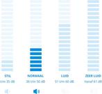 Qlima DD 808 - Luchtontvochtiger - Adsorptie, Verzenden, Zo goed als nieuw