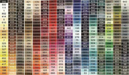 Alles naaigaren Gutermann 200M, Hobby en Vrije tijd, Stoffen en Lappen, Verzenden