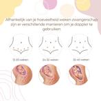 Gatson Doppler - Inclusief E-book, Doppler Gel en Batterijen, Ophalen of Verzenden, Zo goed als nieuw, Gatson