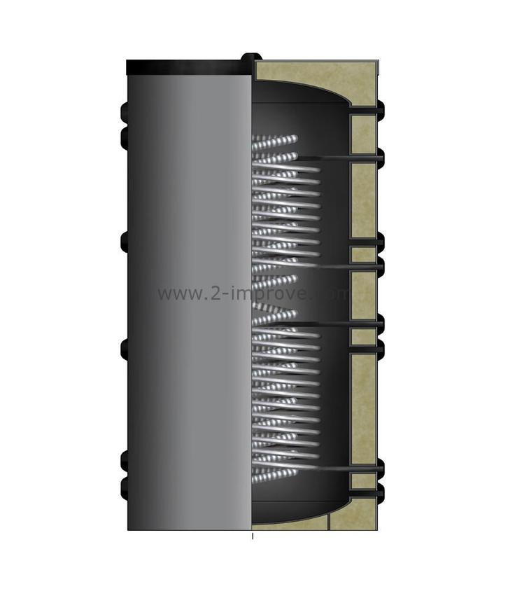 Hygiëneboilers met 2 extra warmtewisselaars A+ energie label, Doe-het-zelf en Verbouw, Geisers en Boilers, Verzenden